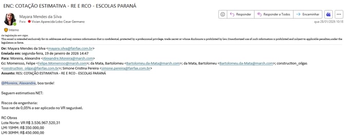 Estimativa ex de e-mail